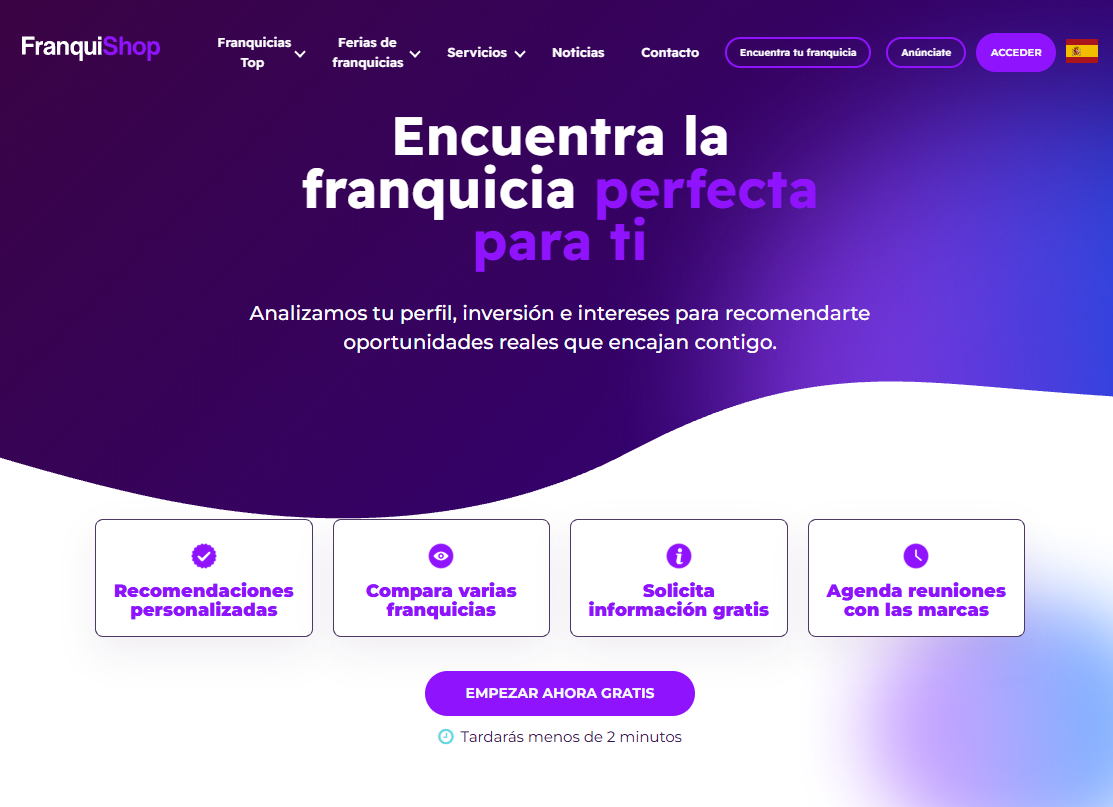 FranquiMatch, la nueva herramienta para emprendedores de FranquiShop