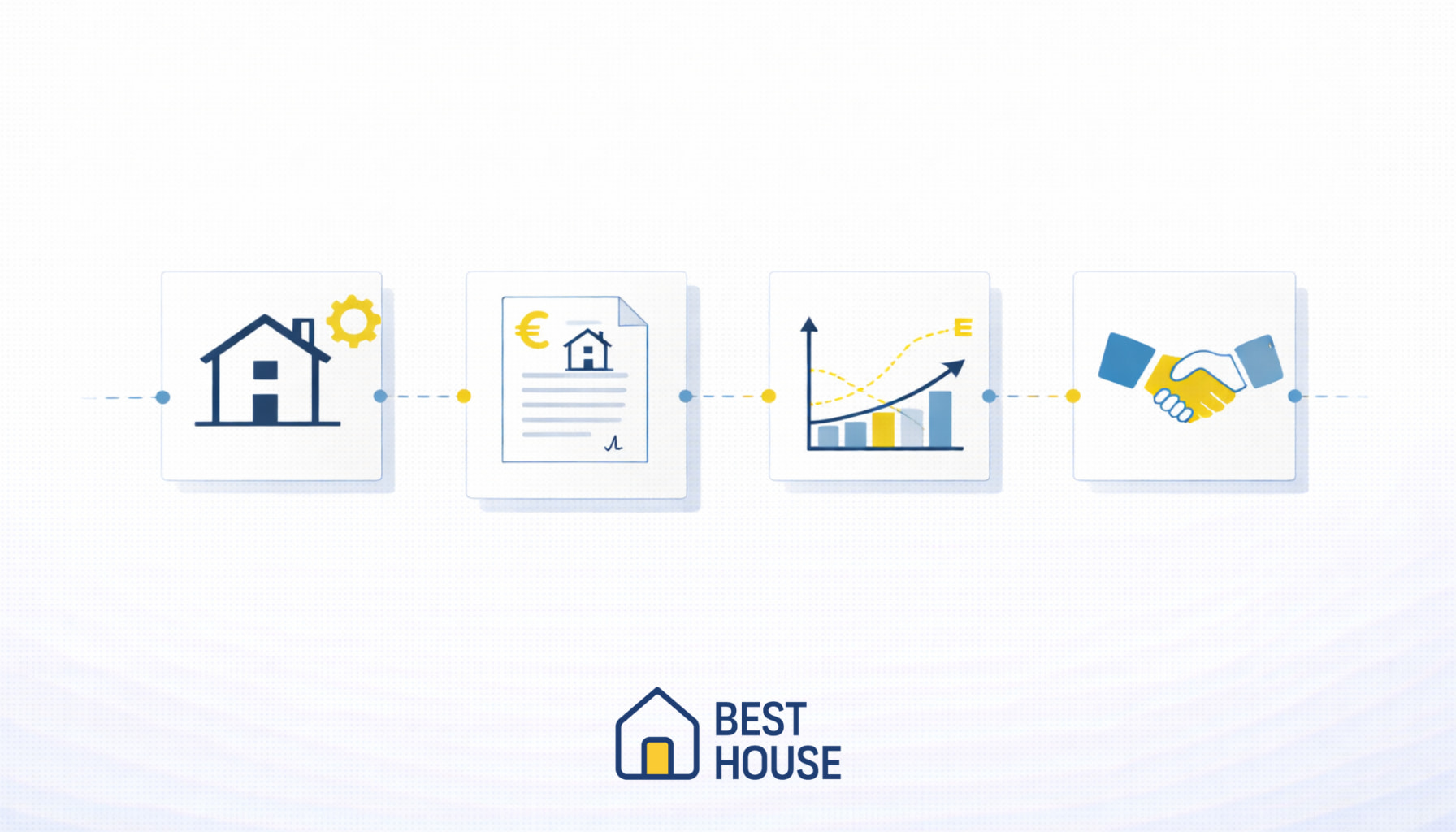 Best House integra la financiación como parte del proceso comercial