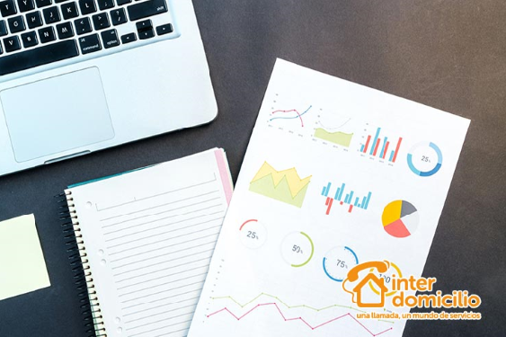 Servicios de marketing al franquiciado en Interdomicilio