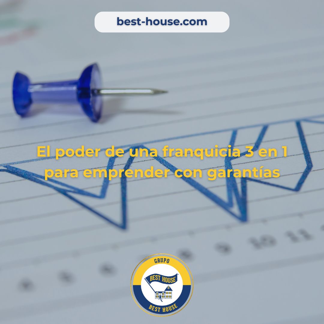 El poder de una franquicia 3 en 1 para emprender con garantías