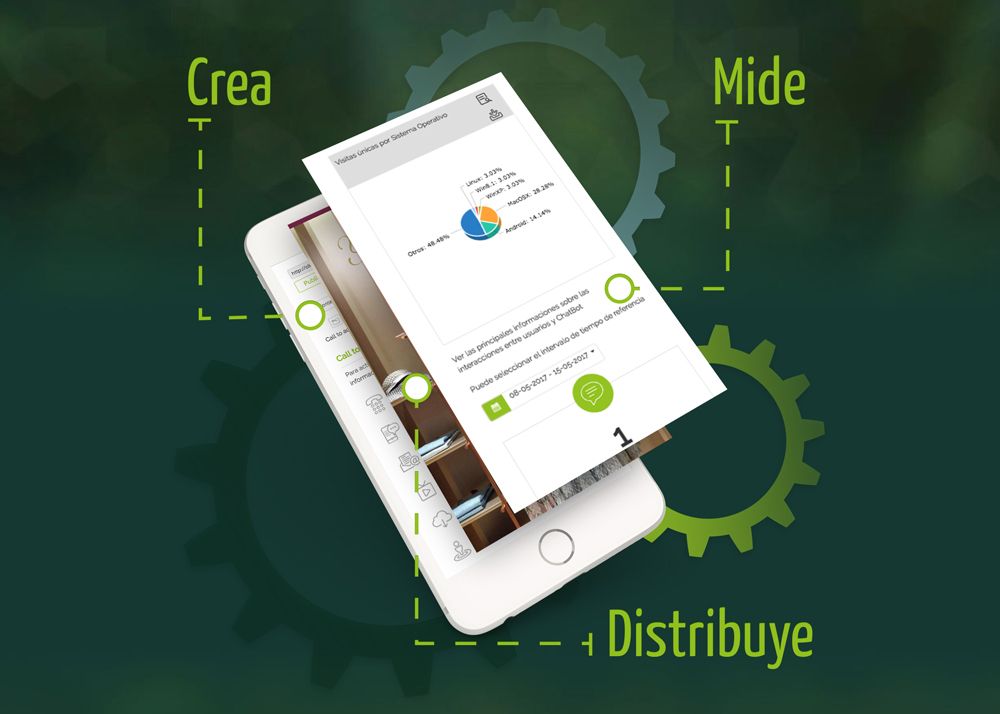 LA INVERSIÓN DE LA PYMES EN MARKETING DIGITAL SE DISPARA