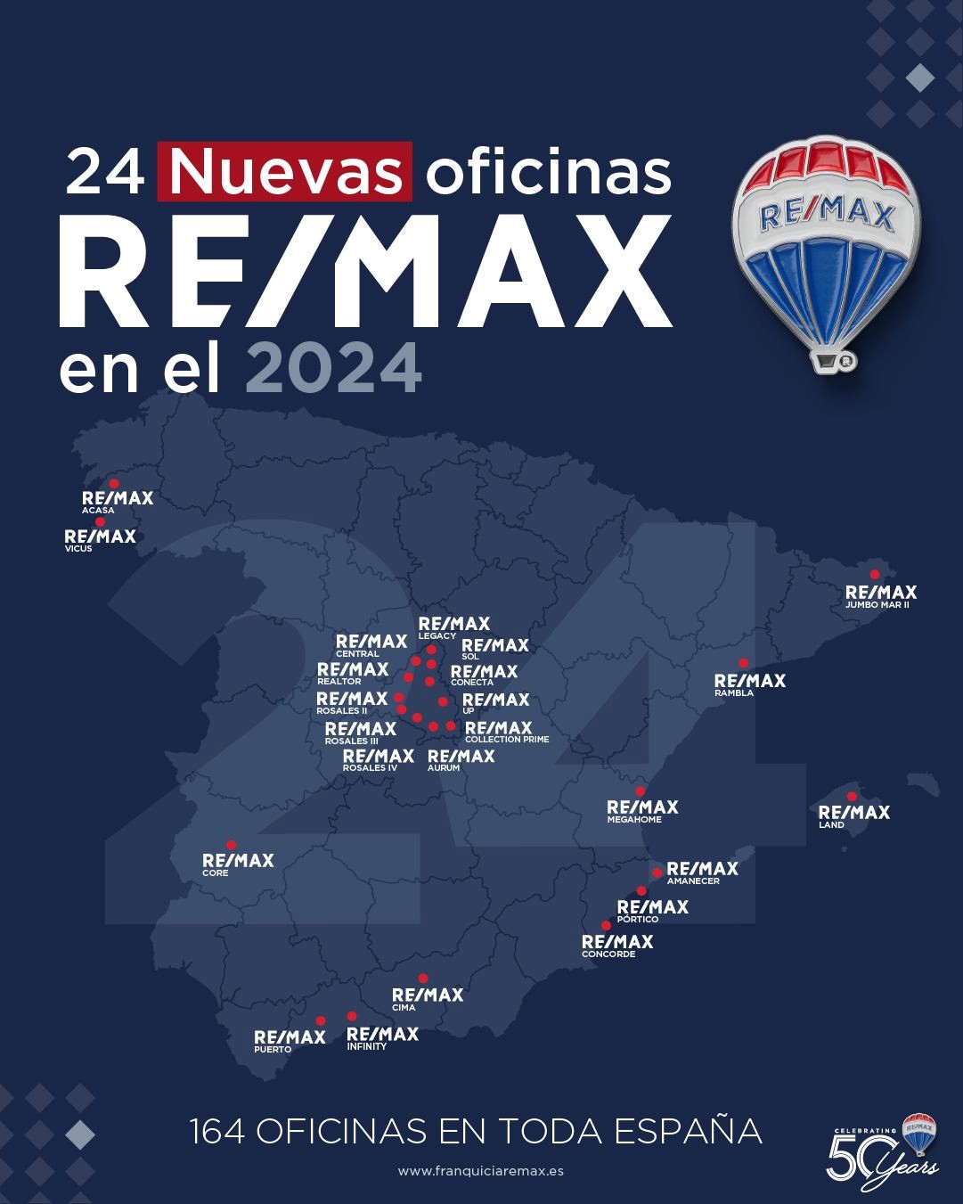 REMAX ESPAÑA CIERRA 2024 CON CIFRAS HISTÓRICAS Y SE PREPARA PARA UN 2025 DE CRECIMIENTO SOSTENIDO